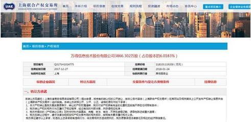 Wind財報解析 技術轉讓賦能下的高利潤奇跡